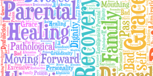 Read more about the article Silent Voices of Parental Alienation