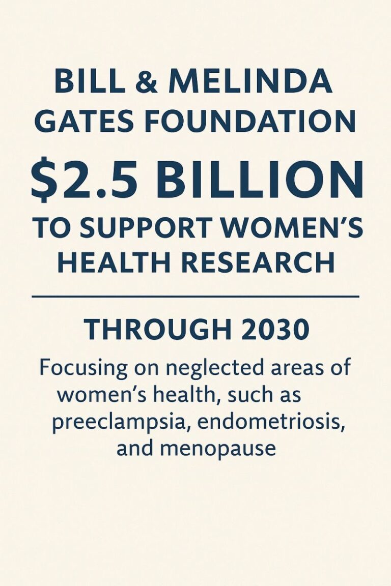 Women's health research